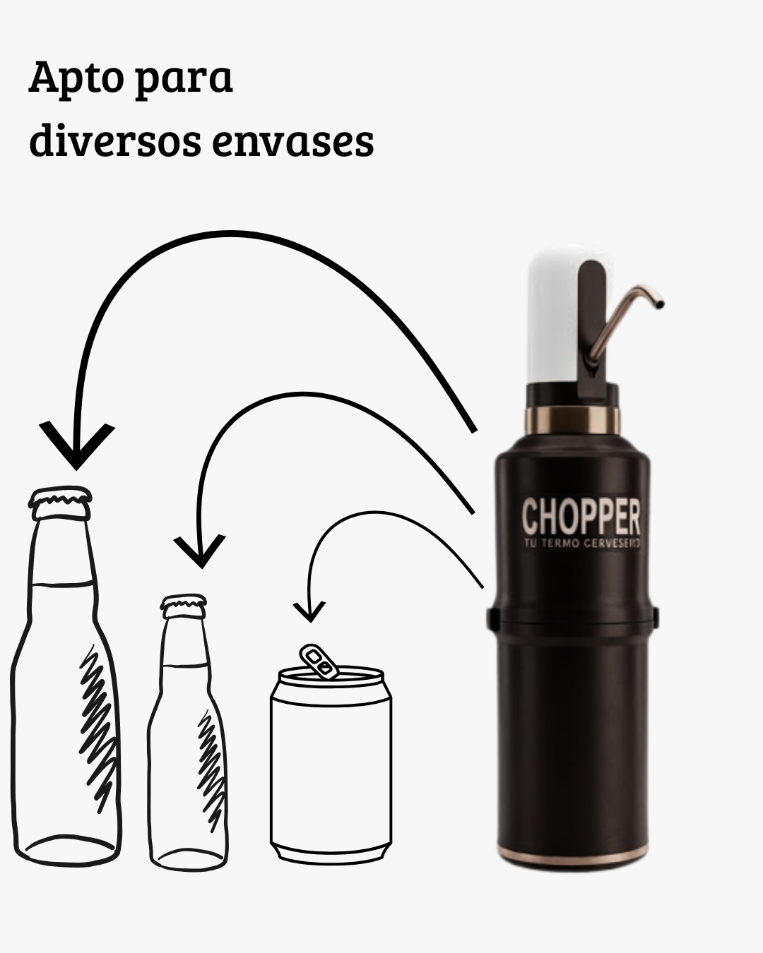 Termo chopper